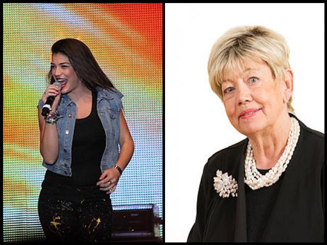 Famous People with name Ivi