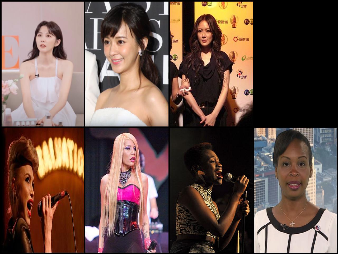 Famous People with name Ivy