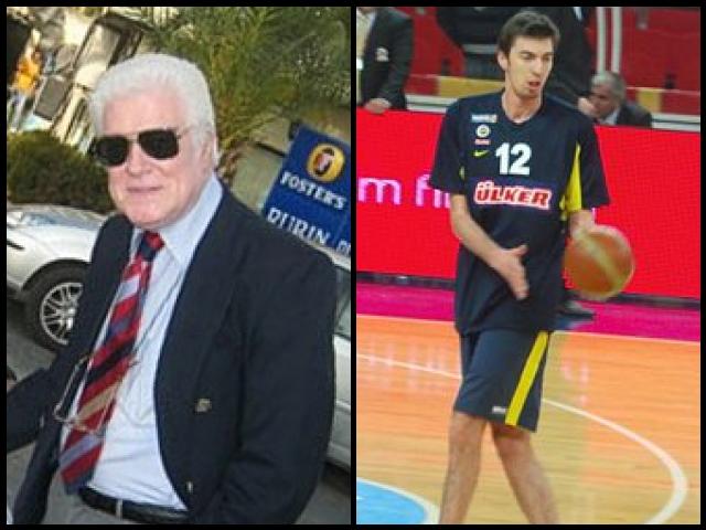 Famous People with name Izzet