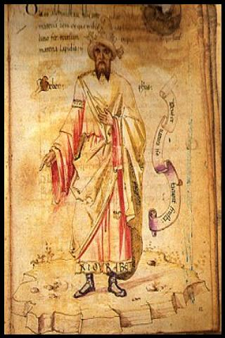 Famous People with name Jabir