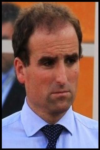 Famous People with name Jagoba