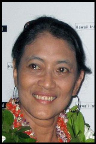 Famous People with name Jajang