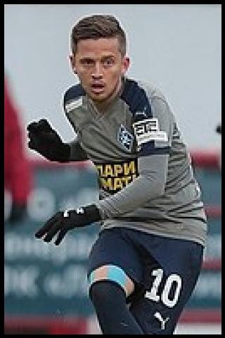 Famous People with name Jano