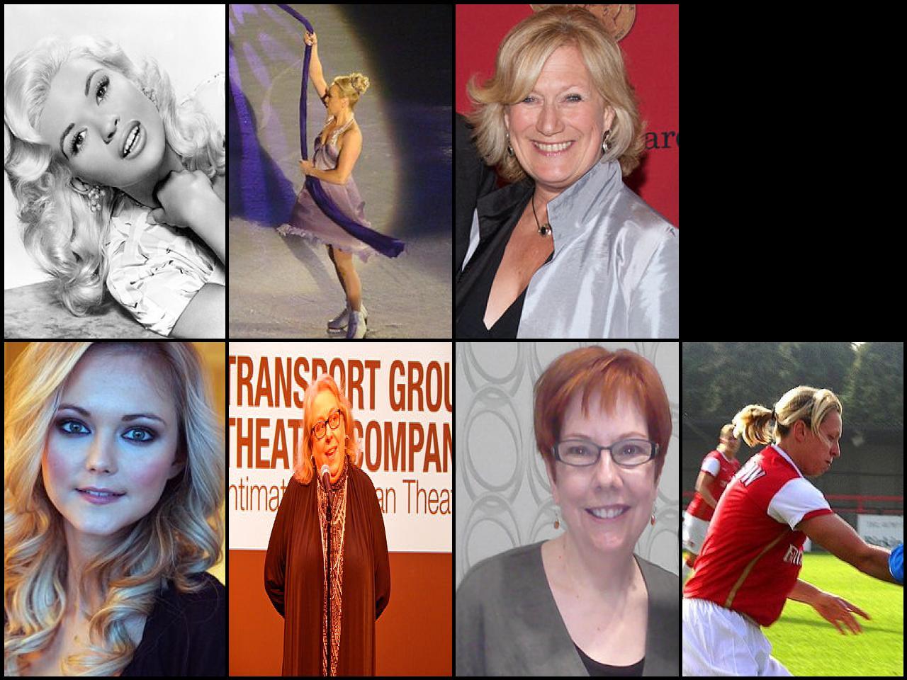 Famous People with name Jayne