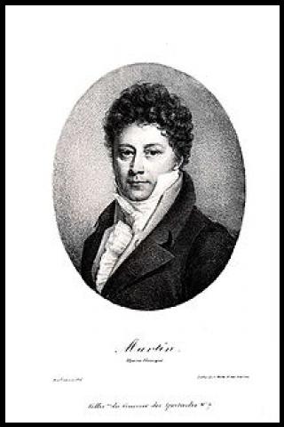 Famous People with name Jean-Blaise