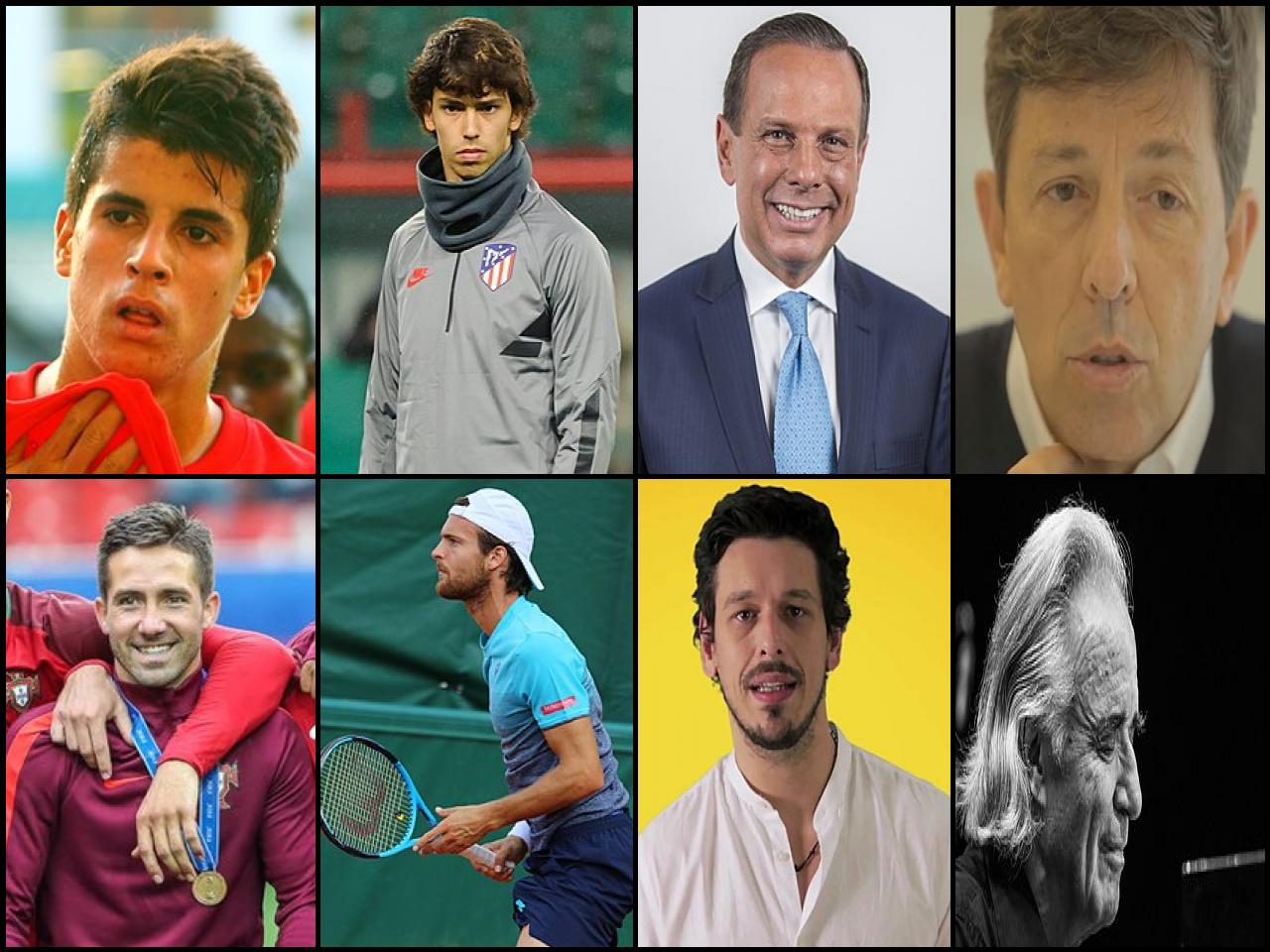 Famous People with name João