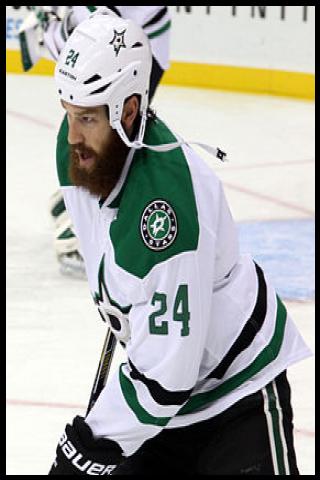 Famous People with name Jordie