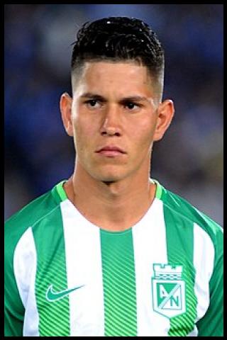 Famous People with name Jorman