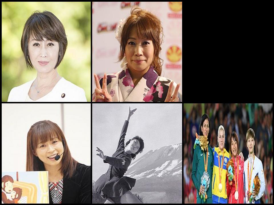 Famous People with name Junko