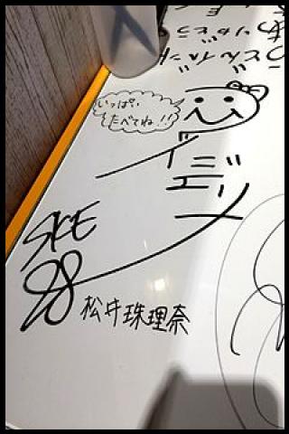 Famous People with name Jurina