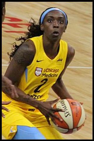 Famous People with name Kahleah