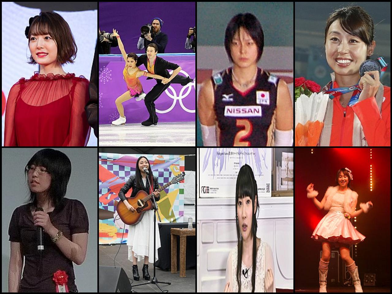 Famous People with name Kana