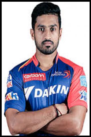 Famous People with name Karun