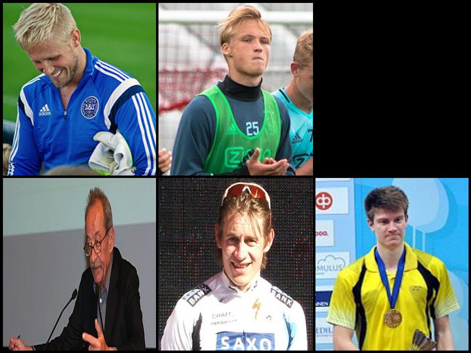 Famous People with name Kasper