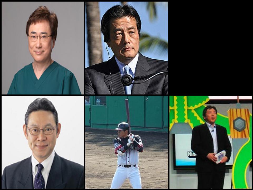 Famous People with name Katsuya