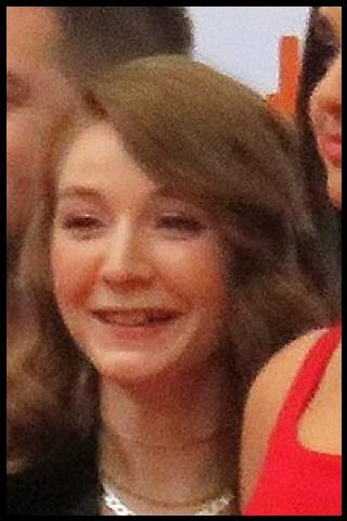 Famous People with name Kayli