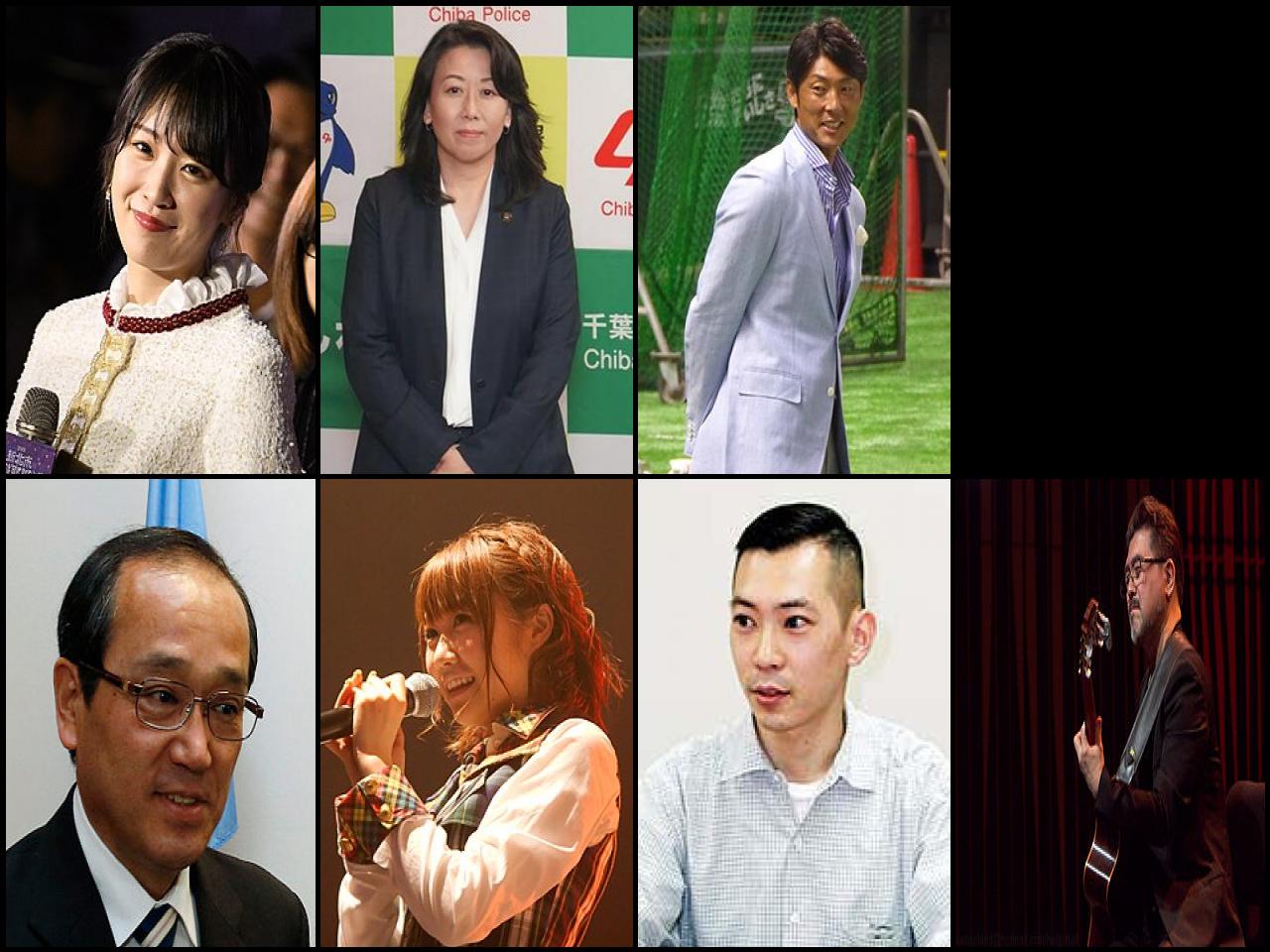 Famous People with name Kazumi