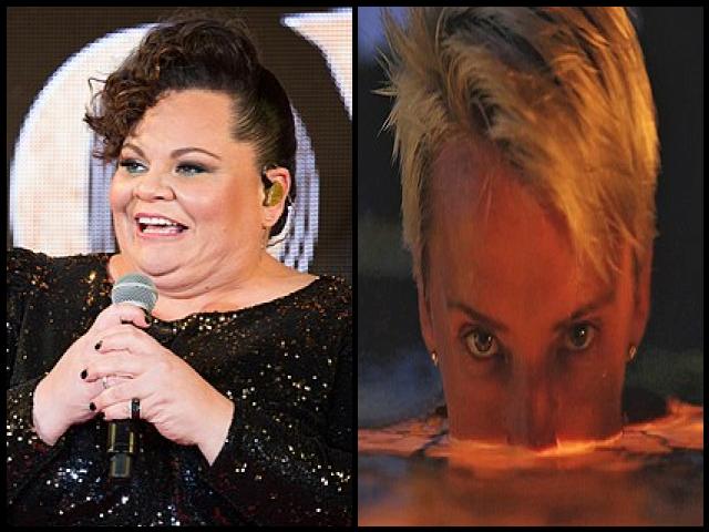 Famous People with name Keala