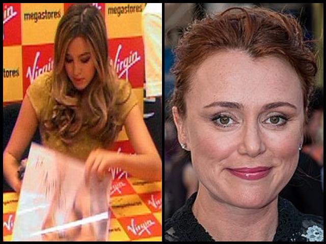 Famous People with name Keeley