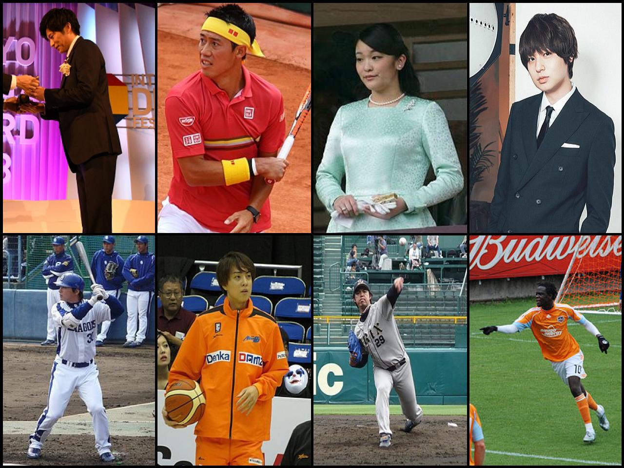 Famous People with name Kei
