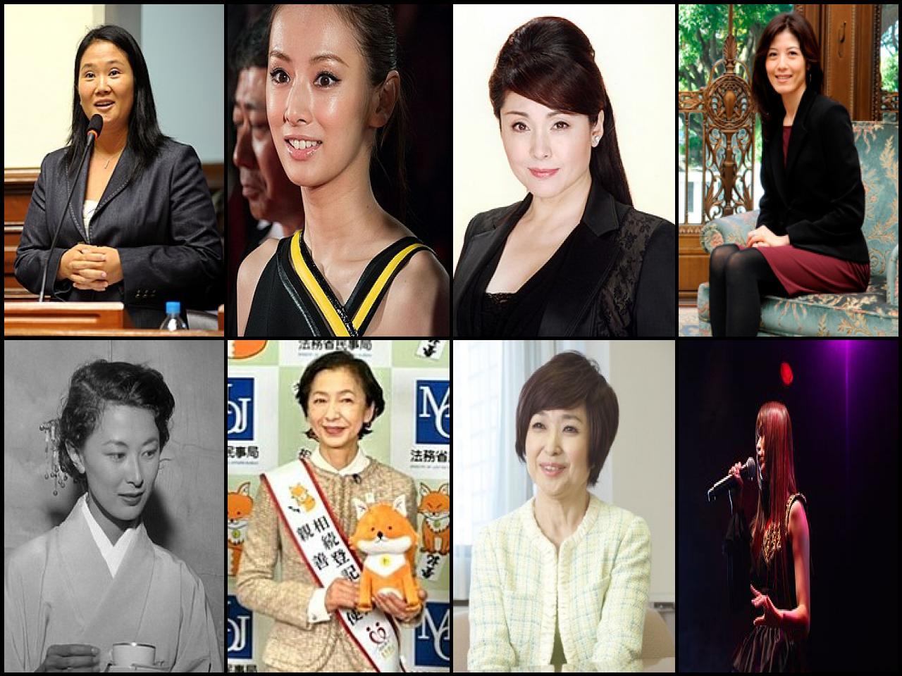 Famous People with name Keiko