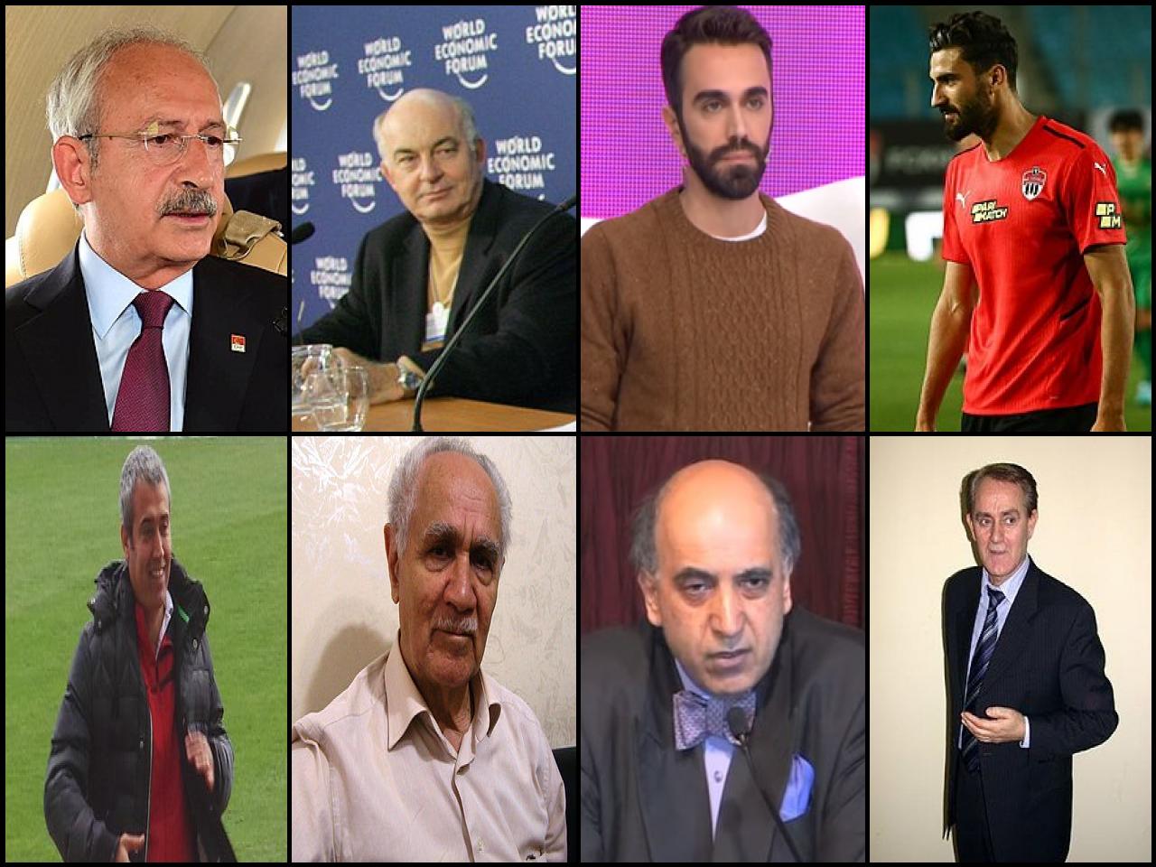 Famous People with name Kemal