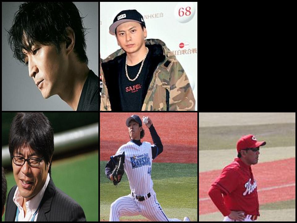 Famous People with name Kenjiro