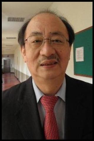 Famous People with name Ker