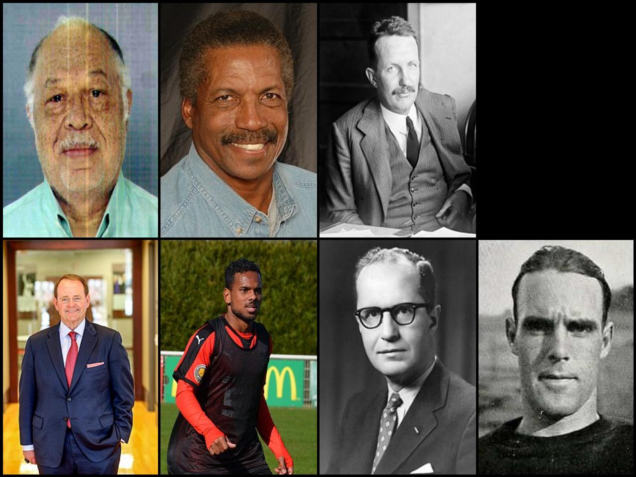 Famous People with name Kermit