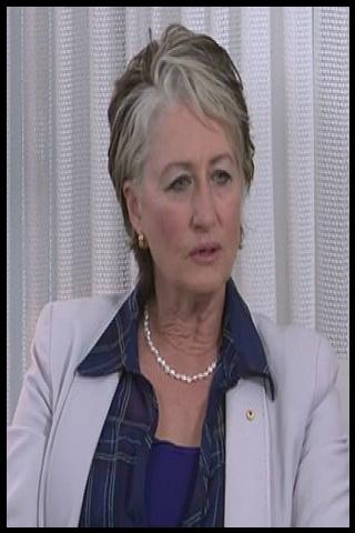 Famous People with name Kerryn