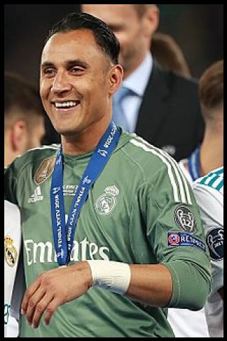 Famous People with name Keylor