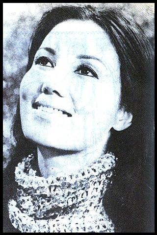 Famous People with name Kieu