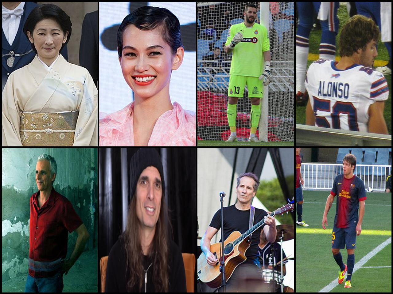 Famous People with name Kiko