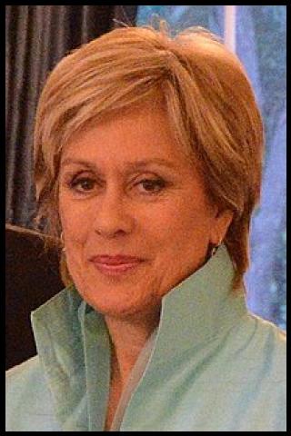 Famous People with name Kiri