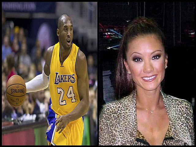 Famous People with name Kobe
