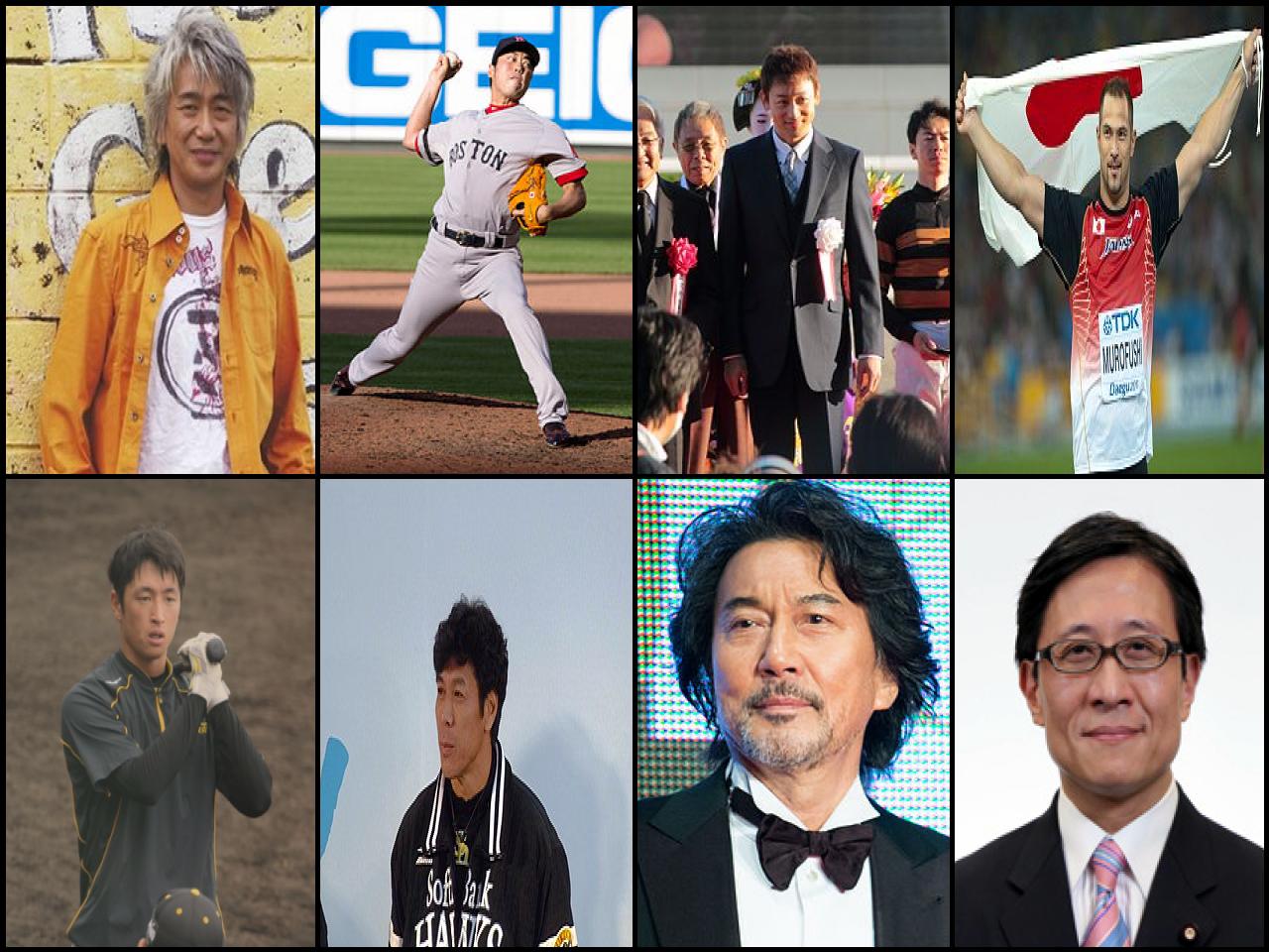 Famous People with name Koji