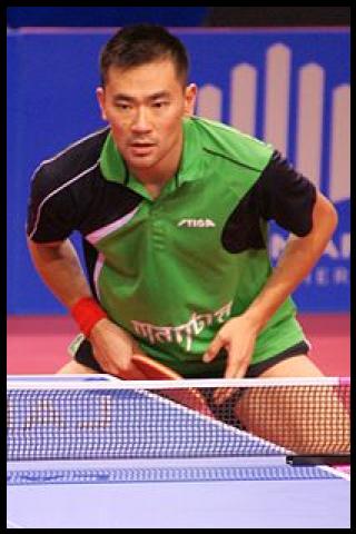 Famous People with name Kou