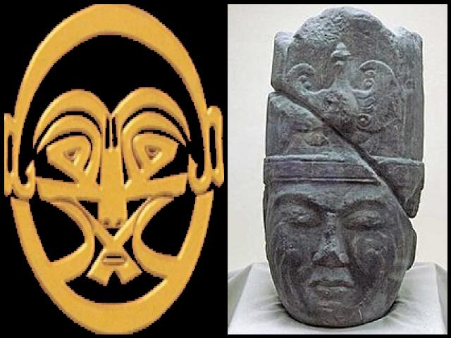 Famous People with name Kul