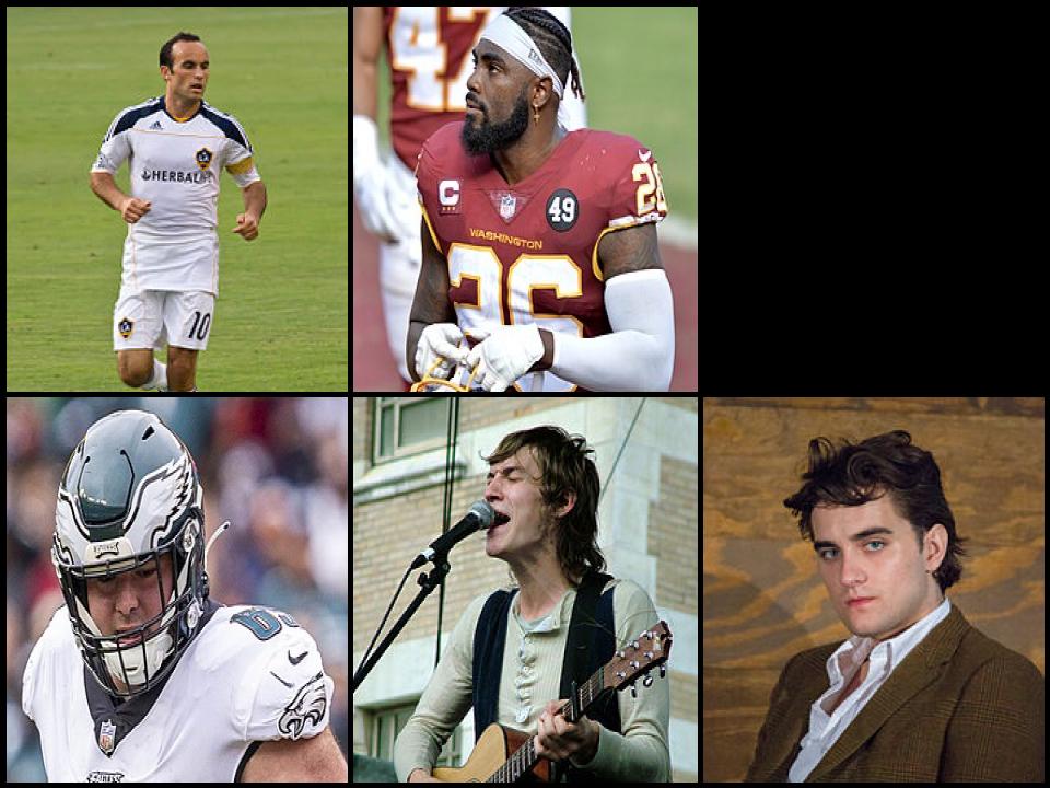 Famous People with name Landon