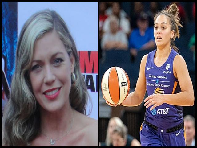 Famous People with name Leilani