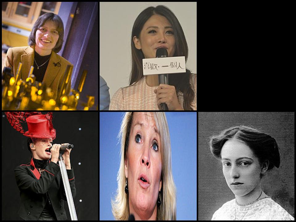 Famous People with name Lenė