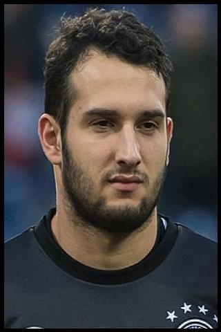 Famous People with name Levin