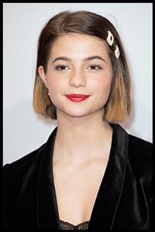 Famous People with name Lisa-Marie