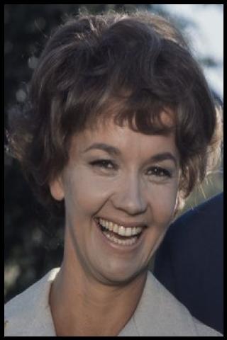 Famous People with name Liselotte