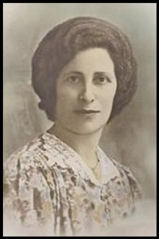 Famous People with name List