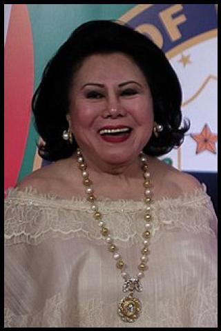 Famous People with name Loi