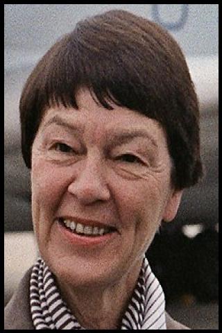 Famous People with name Loki