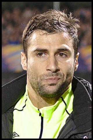 Famous People with name Lorik