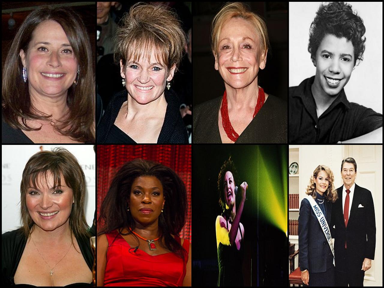 Famous People with name Lorraine