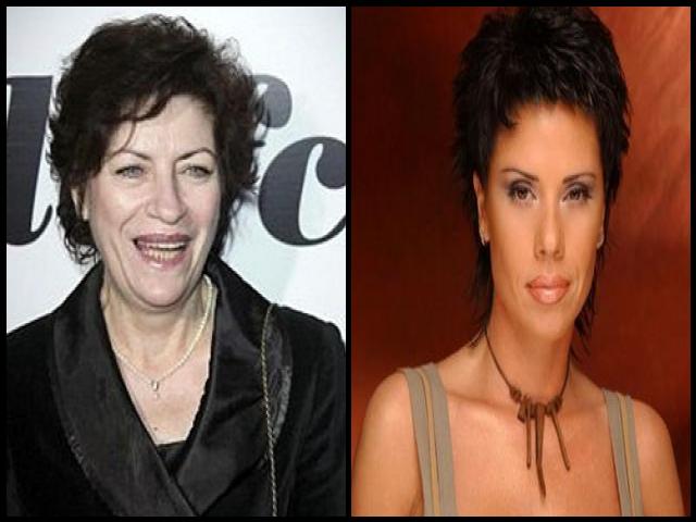 Famous People with name Luminita